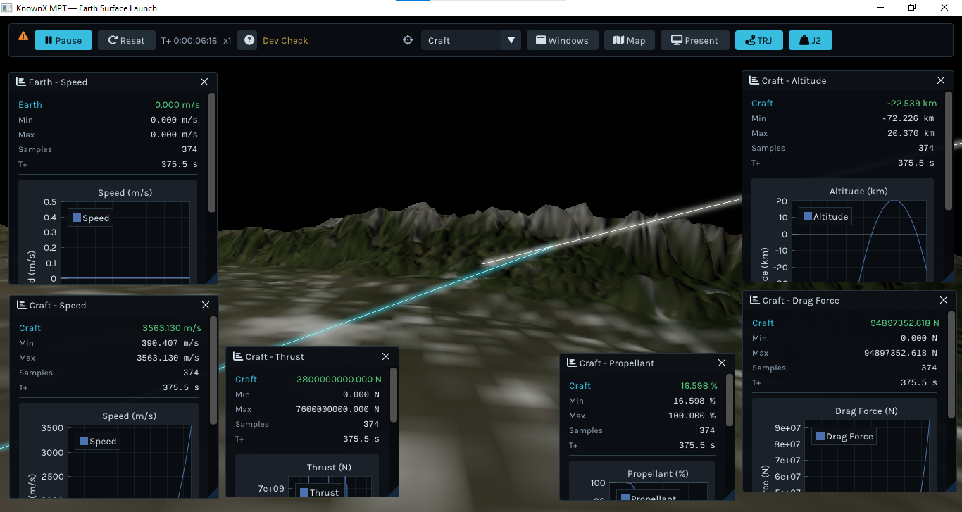 KNOWN orbital simulation render showing launch trajectory and orbital paths